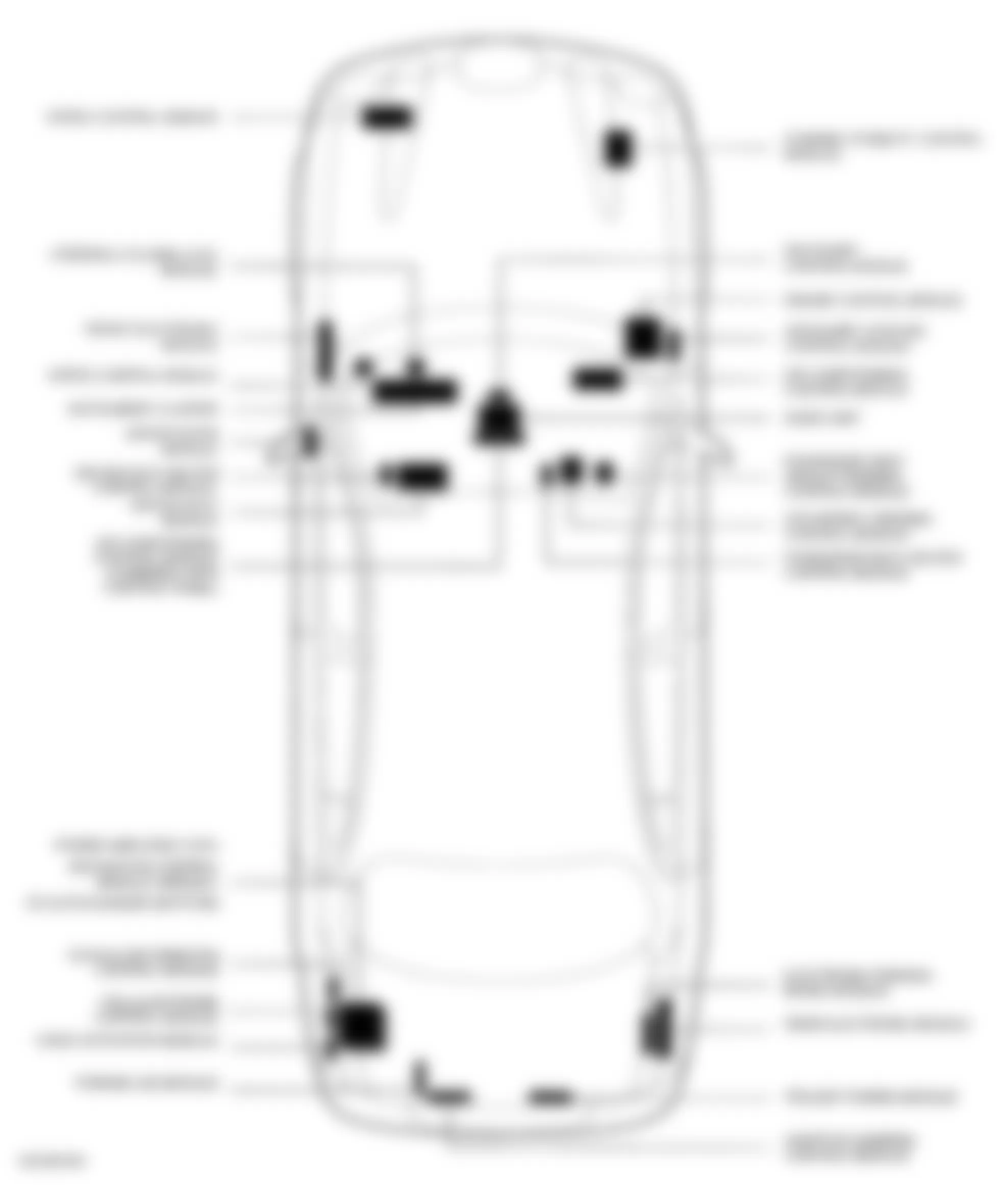 Jaguar S-Type 2005 - Component Locations -  Control Module Locations