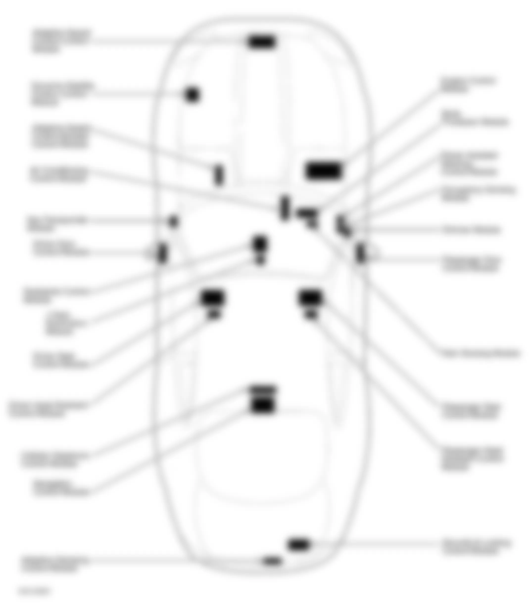 Jaguar XK8 2005 - Component Locations -  Vehicle Overview