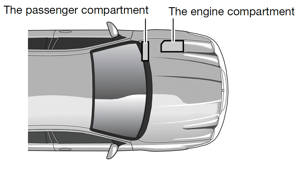 Jaguar X-Type 2005 - Component Locations -  Identifying Fuse Box Locations