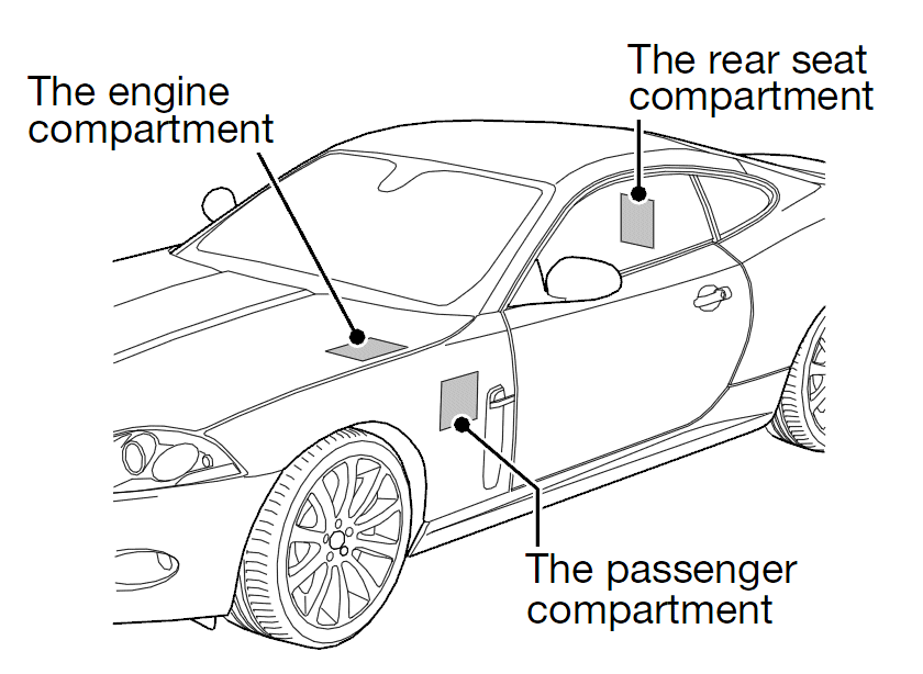 Jaguar XK8 2007 - Component Locations -  Identifying Fuse Box Locations