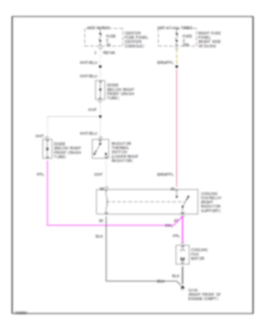 Cooling Fan Wiring Diagram for Jaguar XJ6 Sovereign 1992