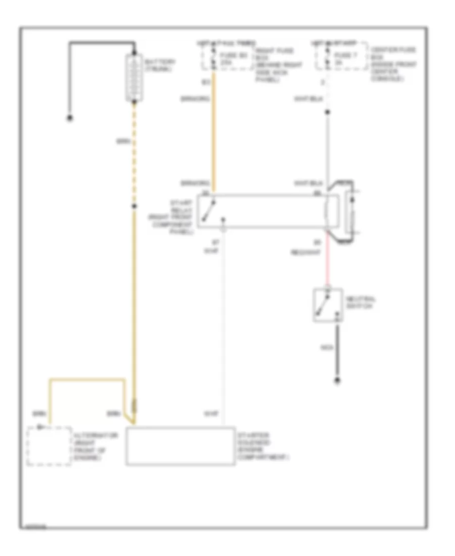 Starting Wiring Diagram for Jaguar XJ6 Sovereign 1992