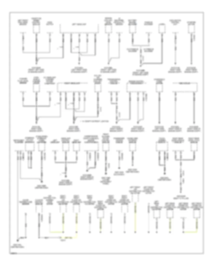 Ground Distribution Wiring Diagram 1 of 4 for Jaguar XJ 2012