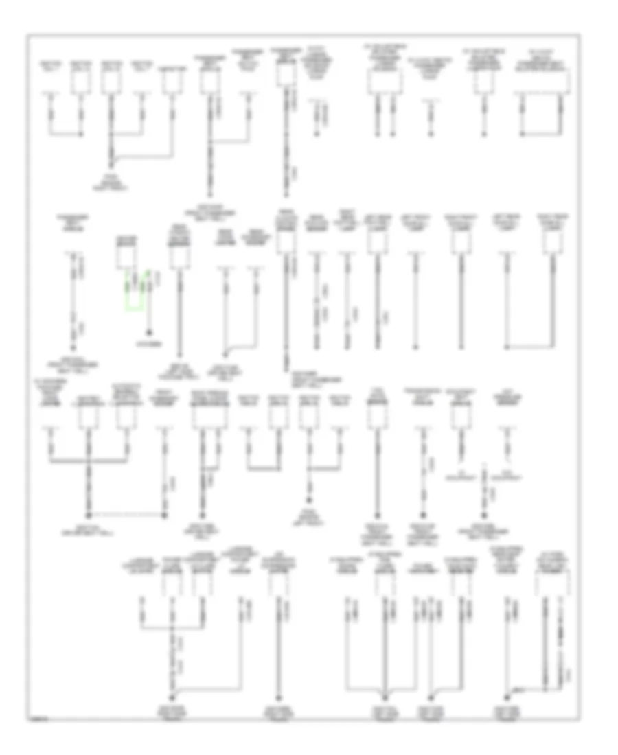 Ground Distribution Wiring Diagram (4 of 4) for Jaguar XJ 2012