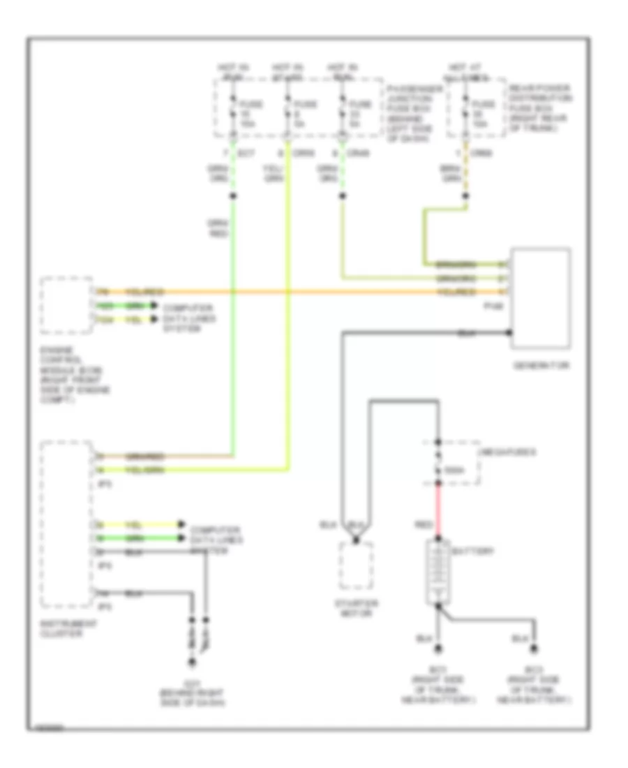 Charging Wiring Diagram for Jaguar XJ8 2005