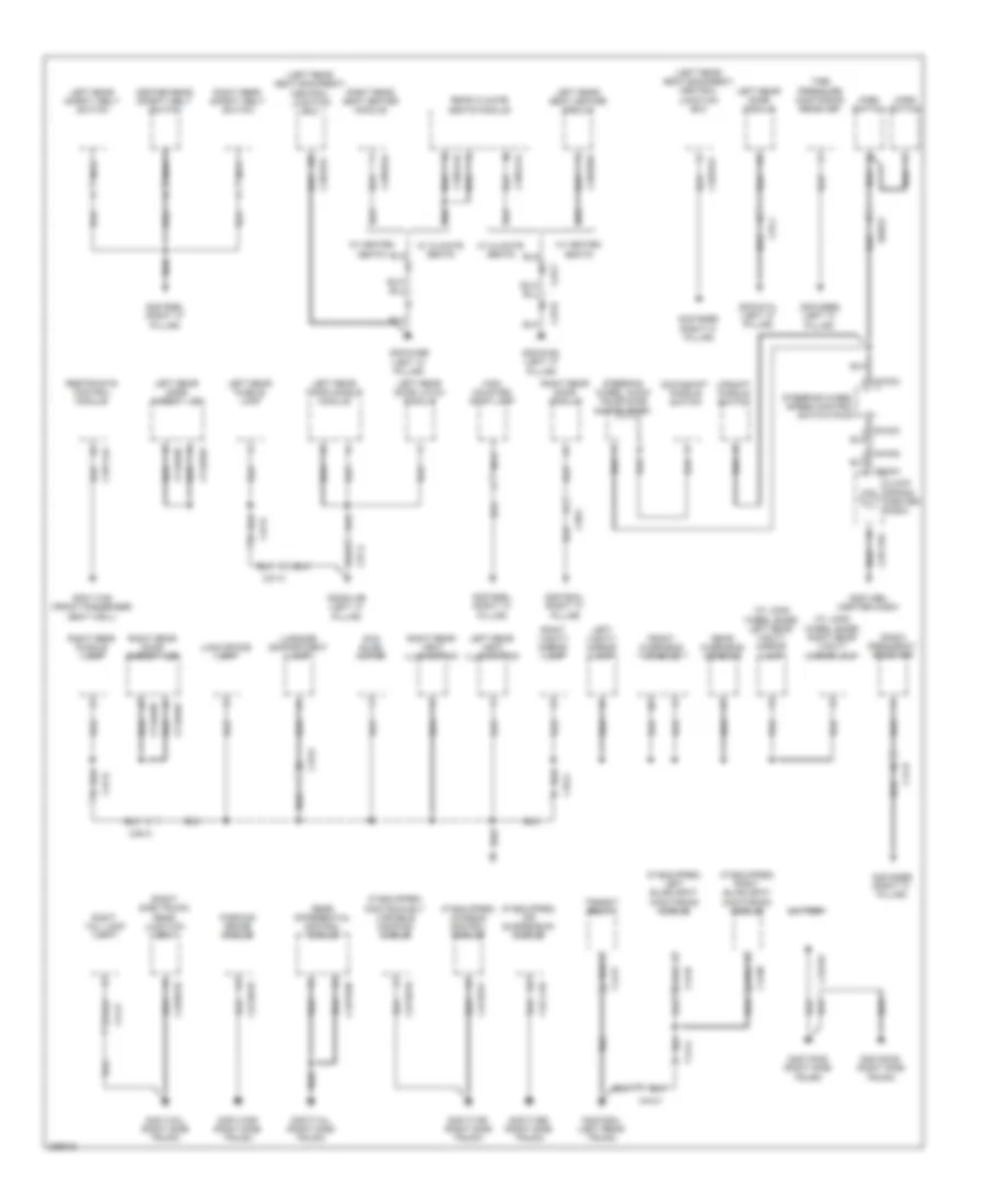 Ground Distribution Wiring Diagram (3 of 4) for Jaguar XJ L Supercharged 2012