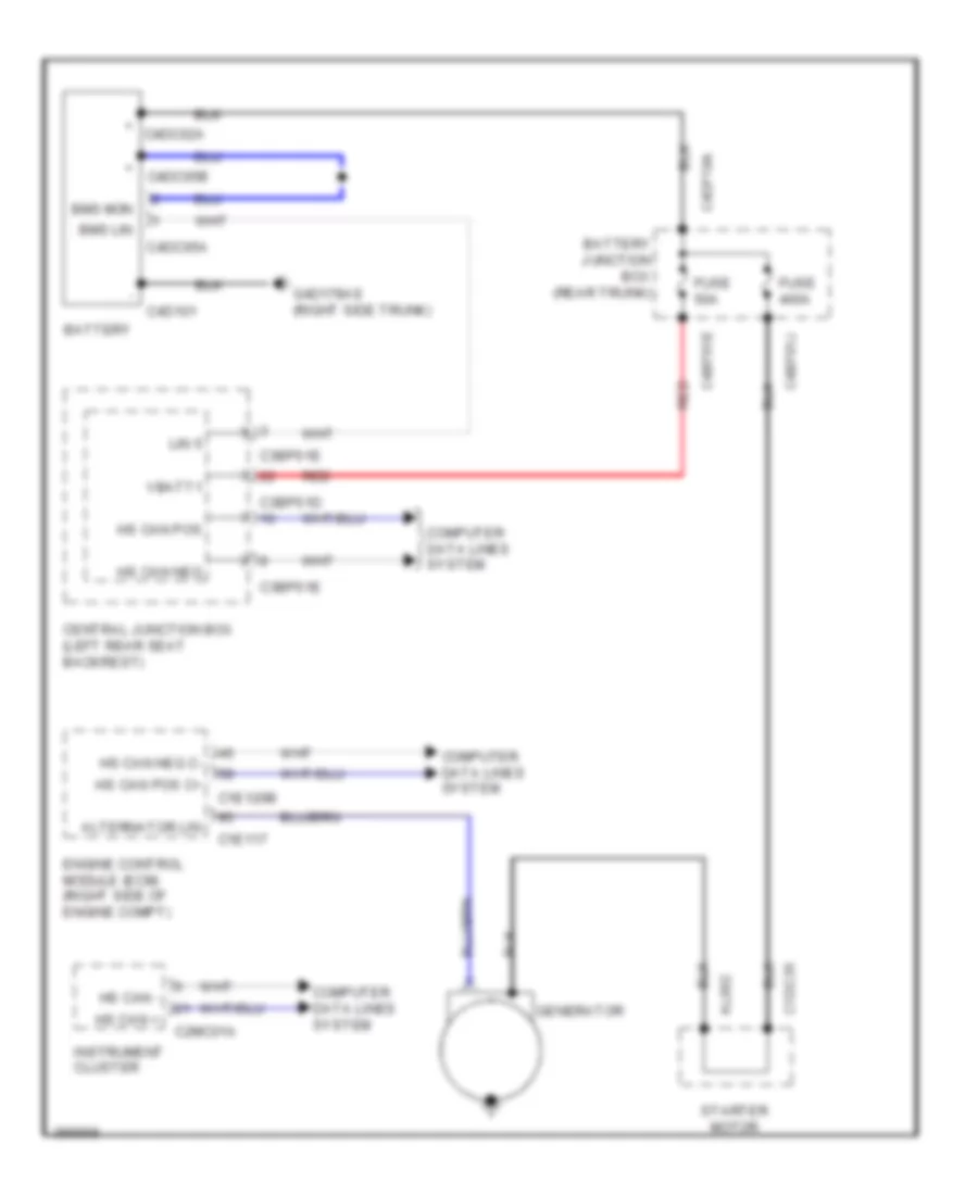 Charging Wiring Diagram for Jaguar XJ L Supercharged 2012