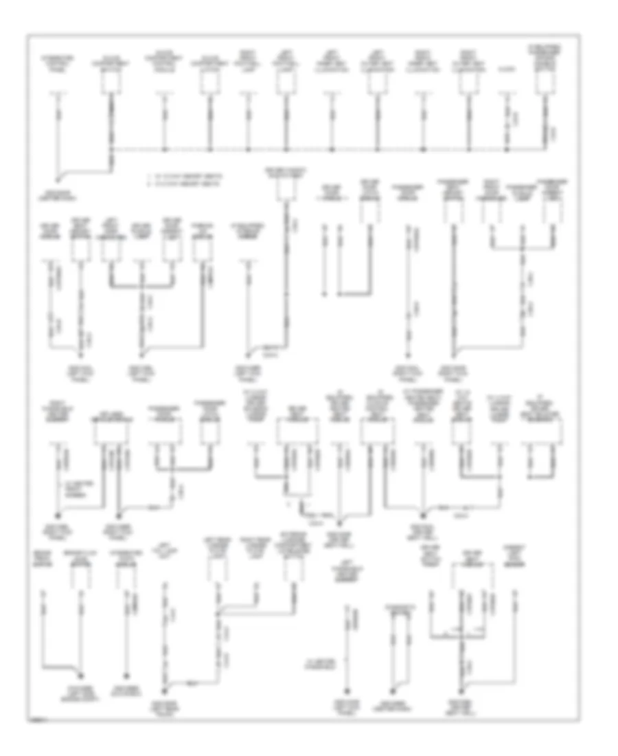 Ground Distribution Wiring Diagram (2 of 4) for Jaguar XJ Supercharged 2012