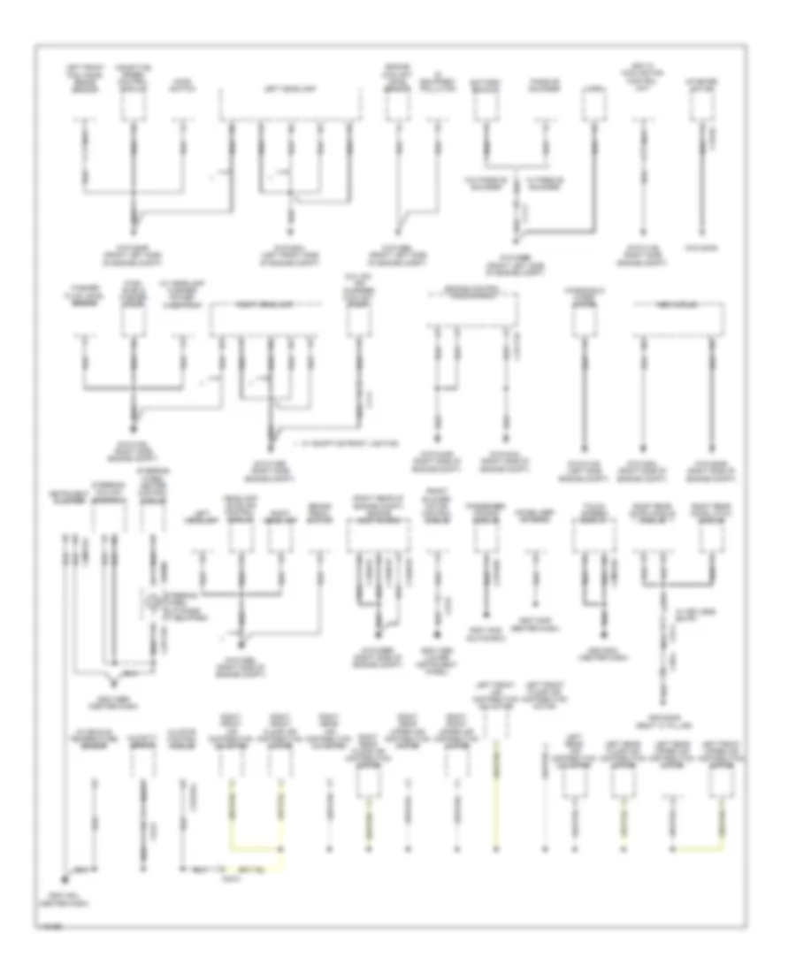 Ground Distribution Wiring Diagram 1 of 4 for Jaguar XJ 2013