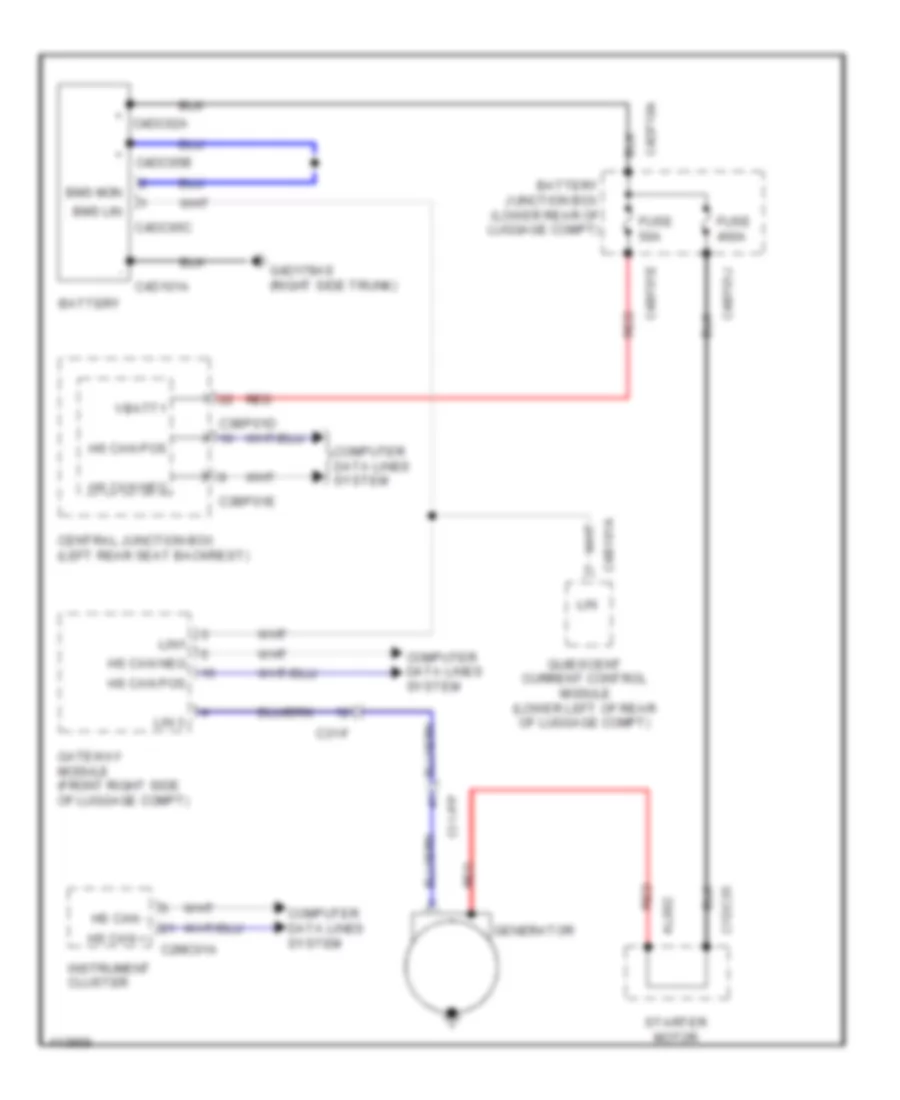 Charging Wiring Diagram, without Start-Stop System for Jaguar XJ 2013