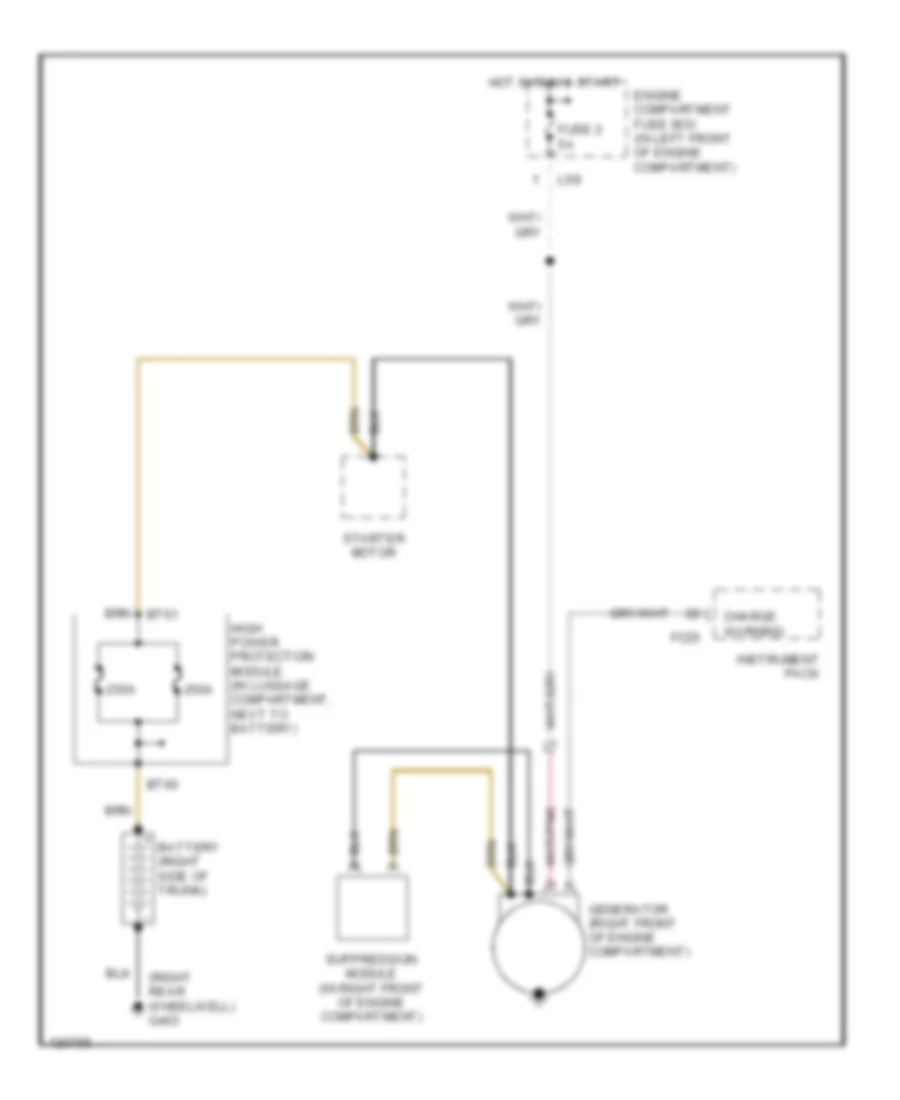 Charging Wiring Diagram for Jaguar XJ8 L 1999