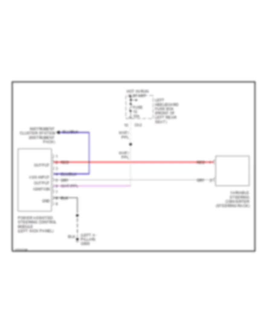 Electronic Power Steering Wiring Diagram for Jaguar XJ8 Vanden Plas 1999