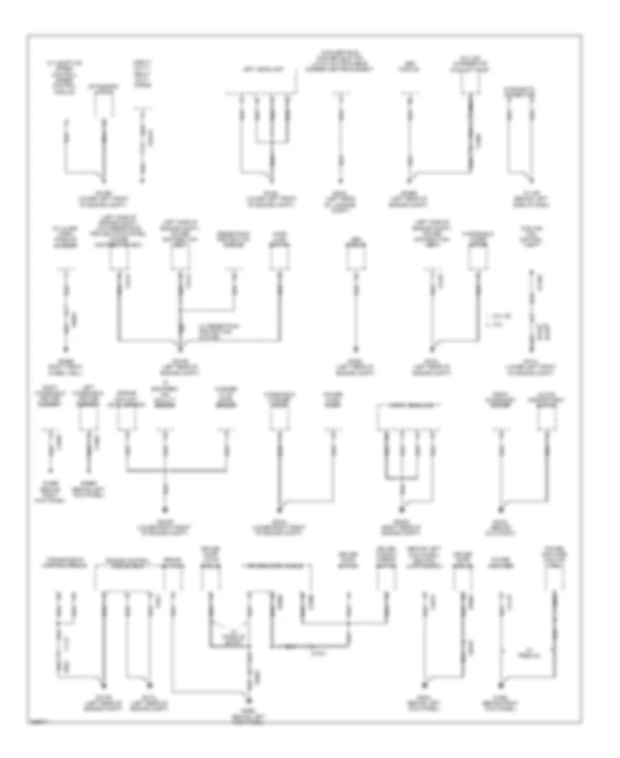 Ground Distribution Wiring Diagram 1 of 3 for Jaguar XKR 2013