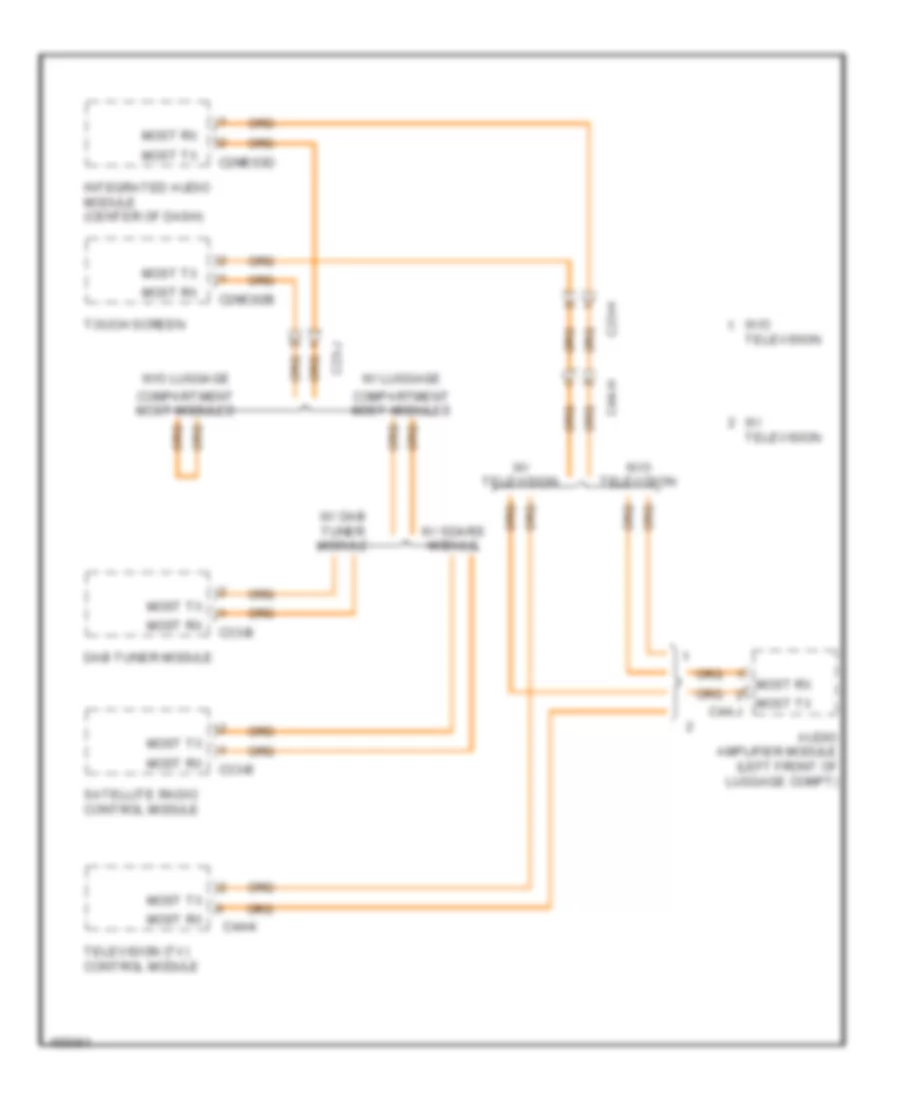 Fibre Optic Network Wiring Diagram for Jaguar XF 2014