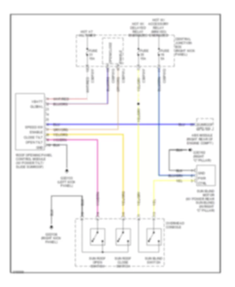 Power Top Sunroof Wiring Diagram for Jaguar XF Luxury 2009