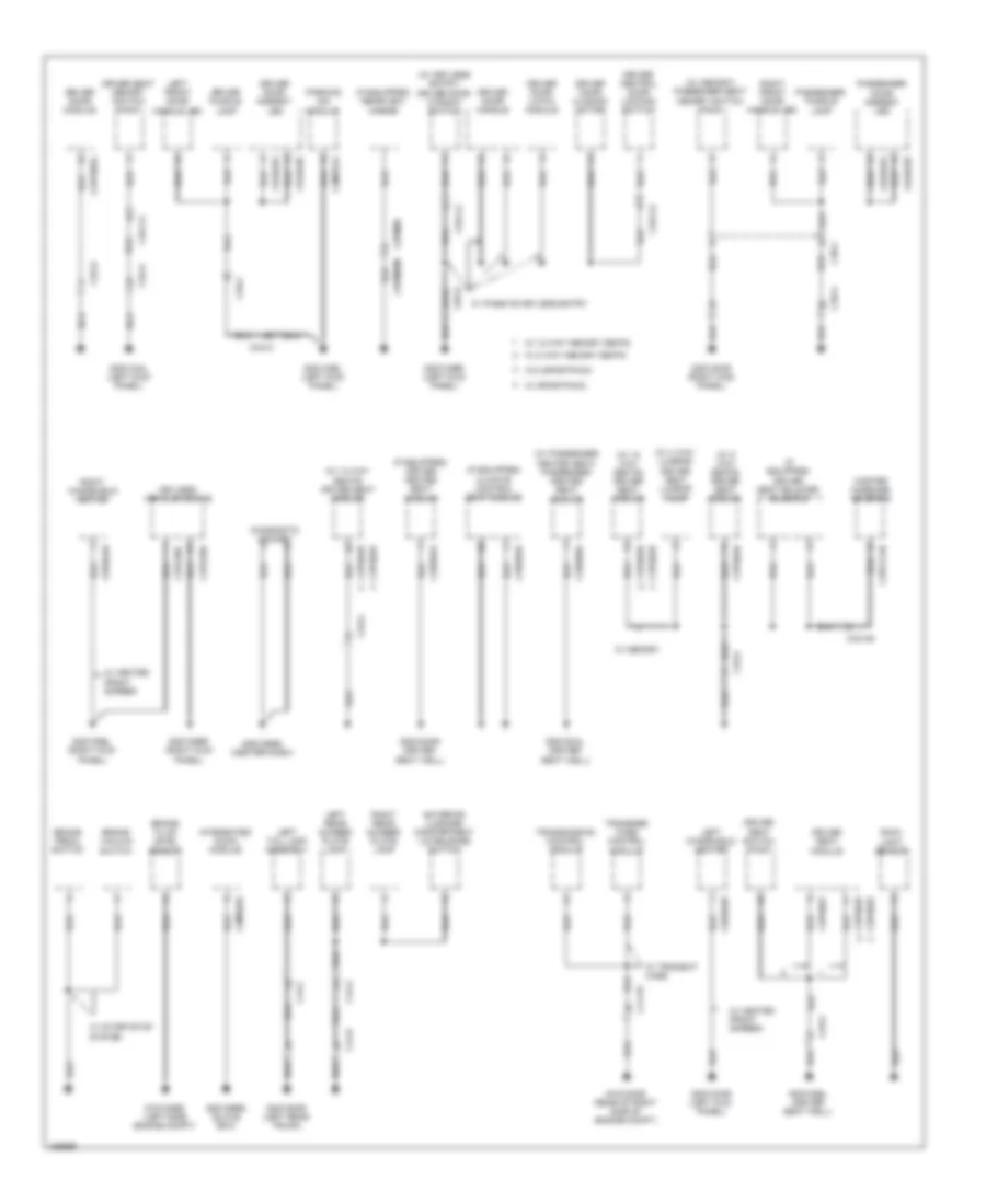 Ground Distribution Wiring Diagram (2 of 6) for Jaguar XJ Supercharged 2014