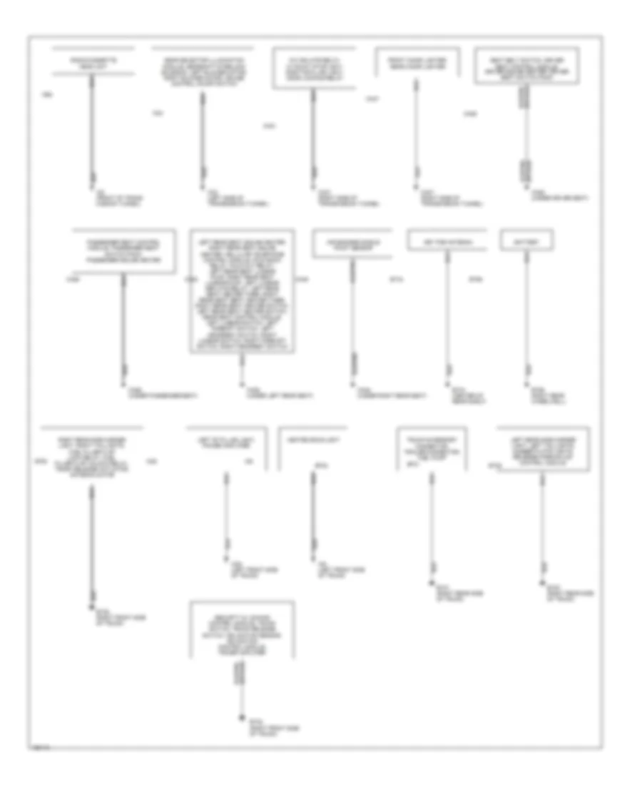 Ground Distribution Wiring Diagram 2 of 2 for Jaguar XJR 100 2002