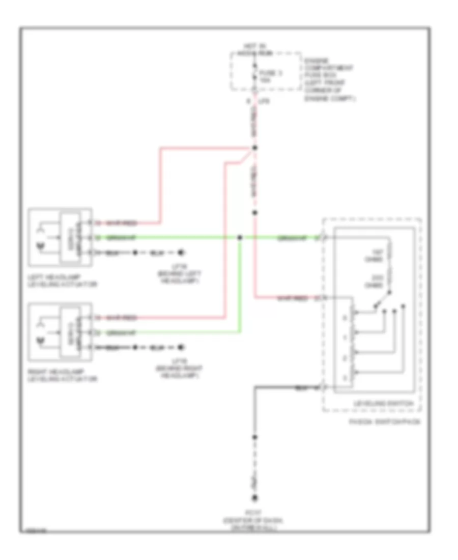 Headlamps Leveling Wiring Diagram for Jaguar XJR 100 2002