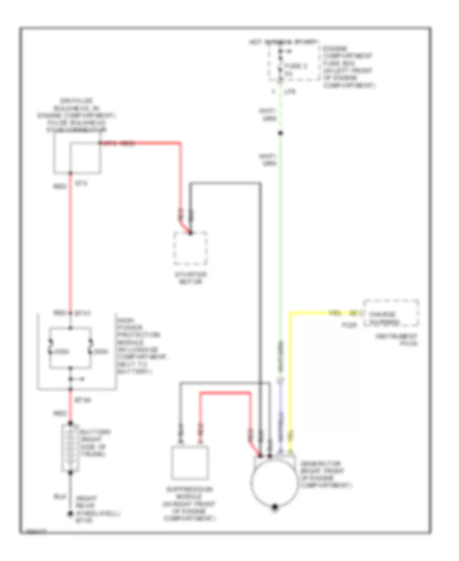 Charging Wiring Diagram for Jaguar XJR 100 2002