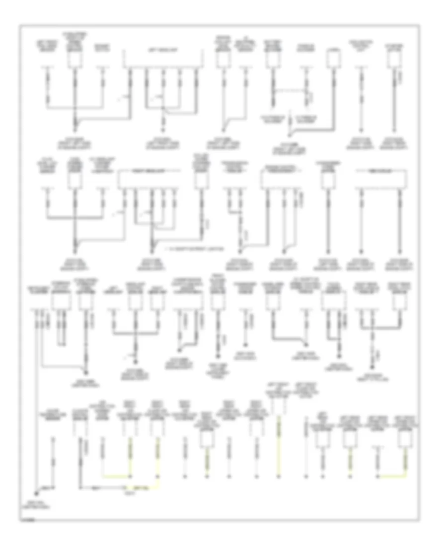 Ground Distribution Wiring Diagram 1 of 4 for Jaguar XJ L Supercharged 2010