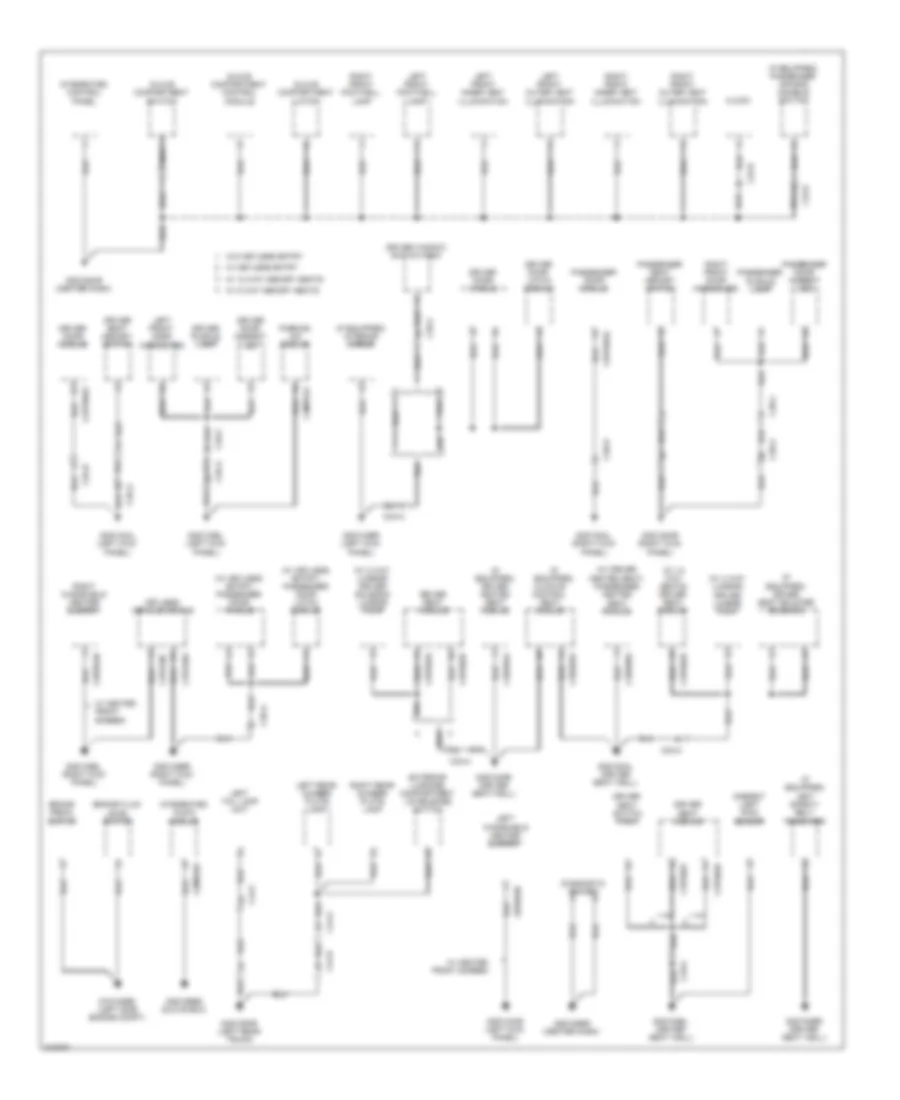 Ground Distribution Wiring Diagram 2 of 4 for Jaguar XJ Supercharged 2010