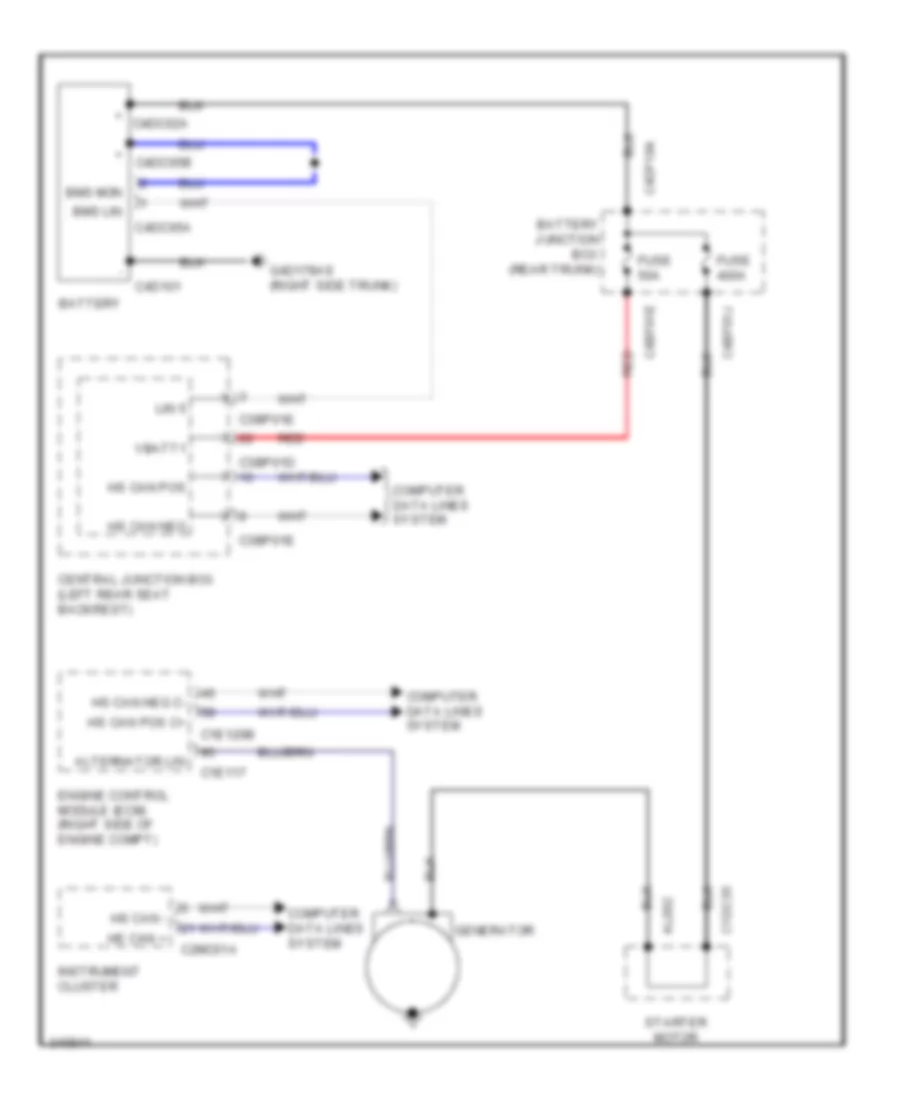 Charging Wiring Diagram for Jaguar XJ Supercharged 2010