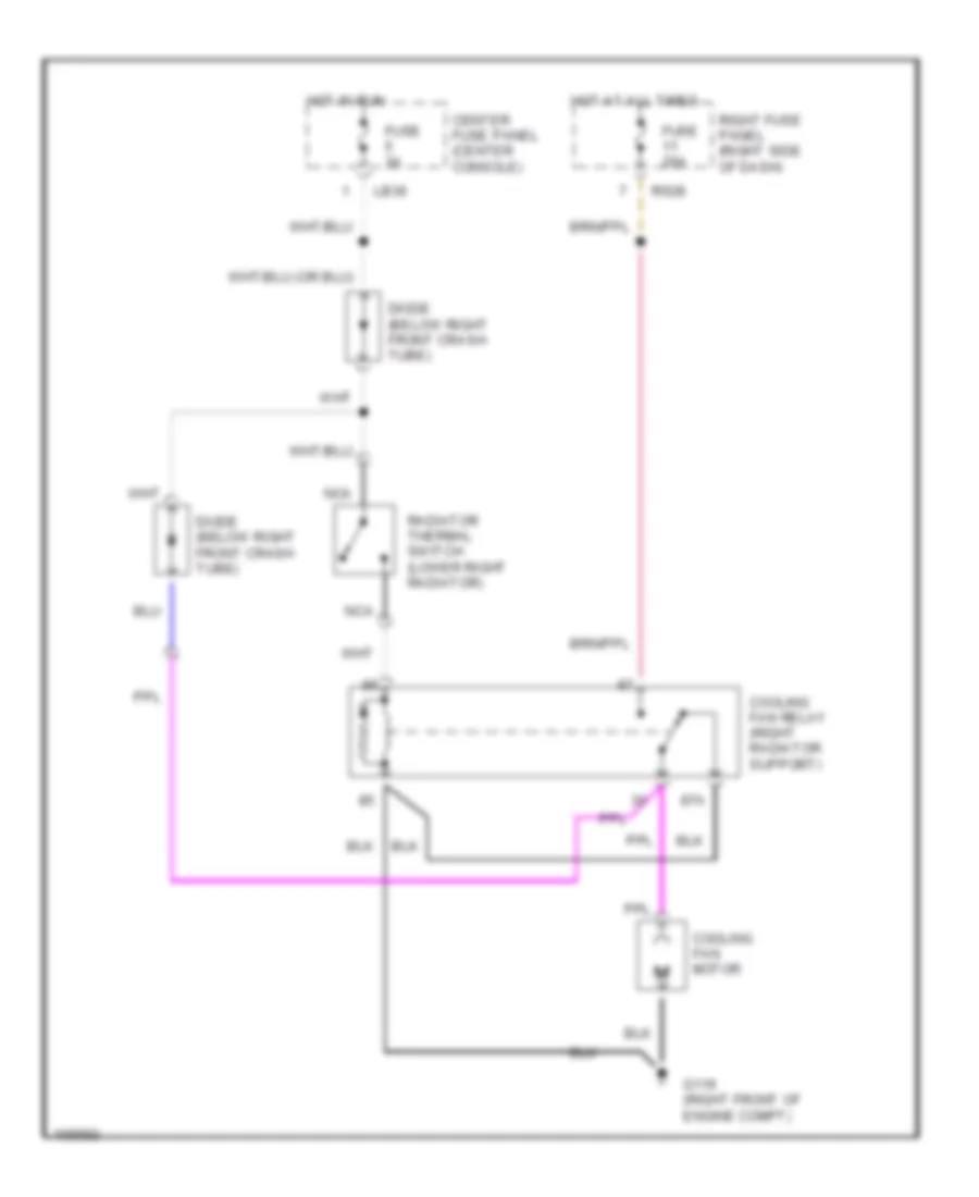 Cooling Fan Wiring Diagram for Jaguar XJ6 1991