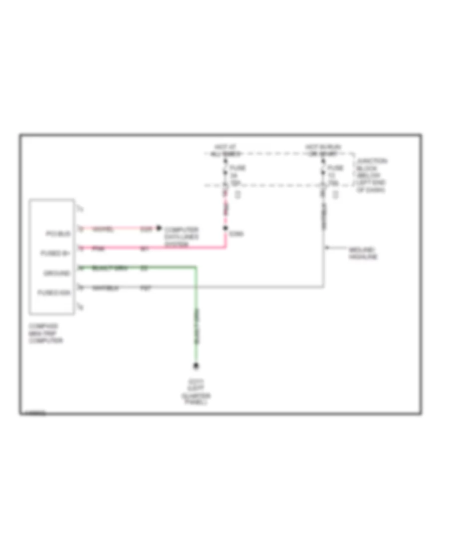 Электросхемы ПРИБОРНАЯ ПАНЕЛЬ Jeep Liberty Sport 2002 Wiring diagrams