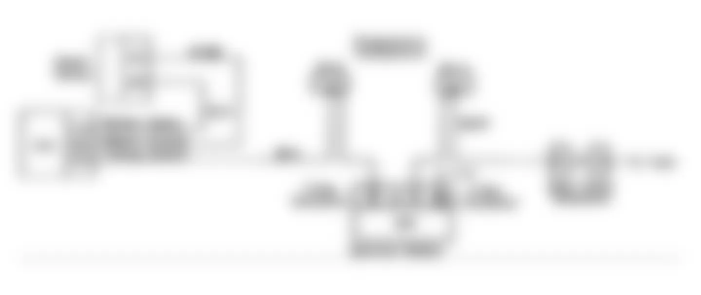 Jeep Wrangler Islander 1990 - Component Locations -  Fault 1013: Circuit Diagram Ignition Module (MPA) Circuit High
