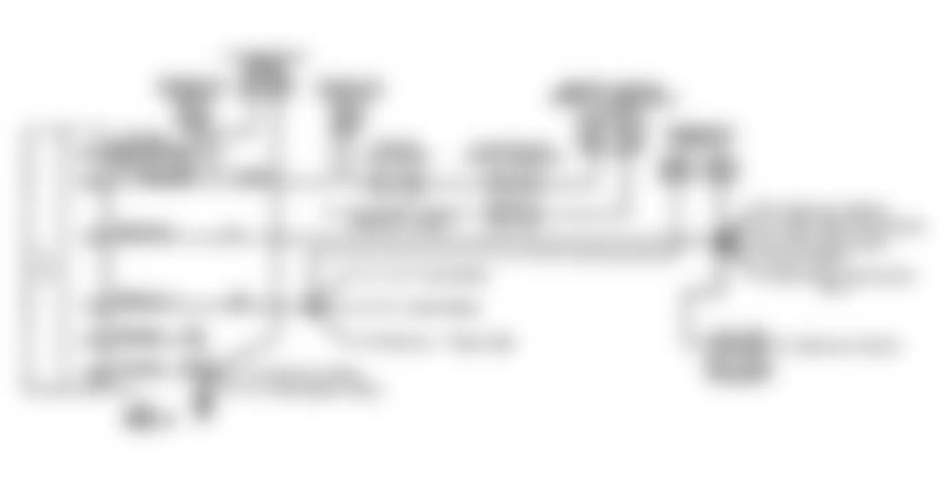 Jeep Wrangler Islander 1990 - Component Locations -  Fault 1018: Circuit Diagram Serial Data Circuit