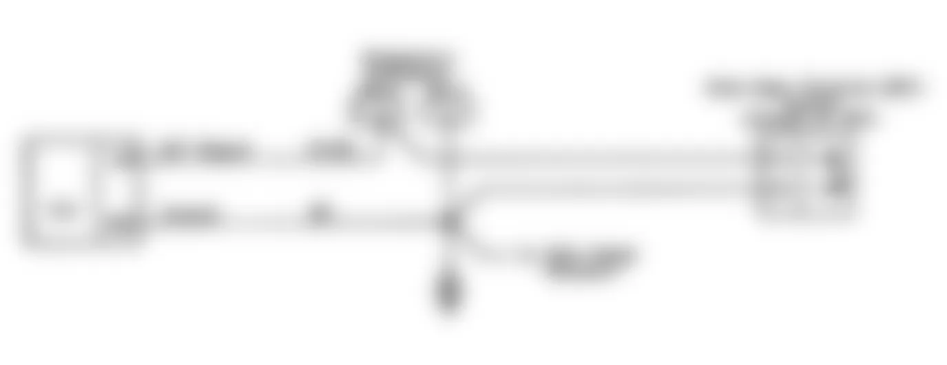 Jeep Wrangler Islander 1990 - Component Locations -  Fault 1029: Circuit Diagram ISA Closed Throttle Circuit Low