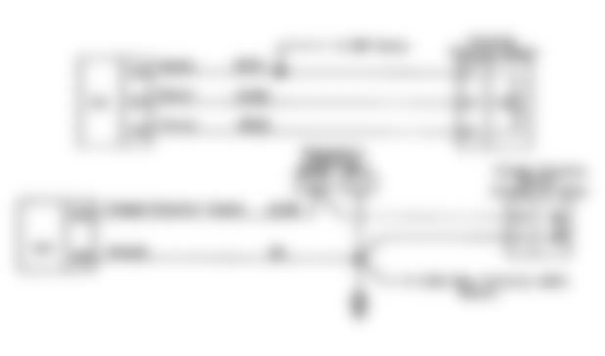 Jeep Wrangler Islander 1990 - Component Locations -  Fault 1032: Circuit Diagram ECU Closed Throttle Circuit High