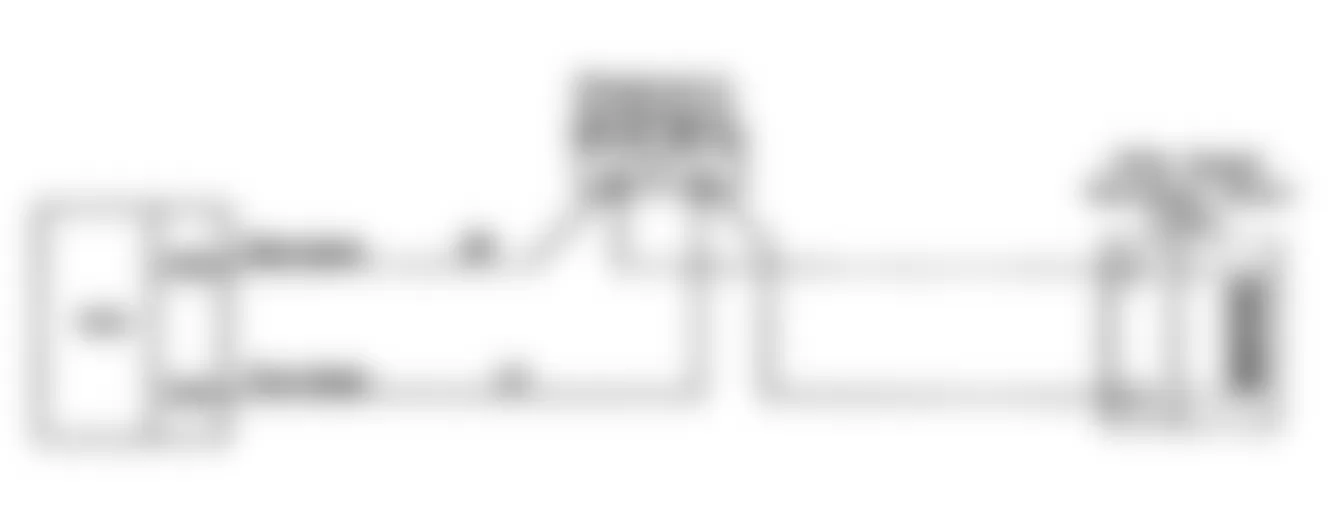Jeep Wrangler Islander 1990 - Component Locations -  Fault 1033-36: Circuit Diagram ISA Circuits