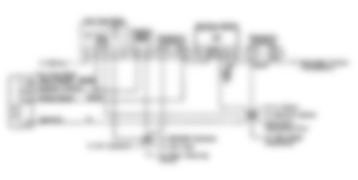 Jeep Wrangler Islander 1990 - Component Locations -  Fault 1069: Circuit Diagram Speed Sensor & Ignition Module (MPA) Circuits