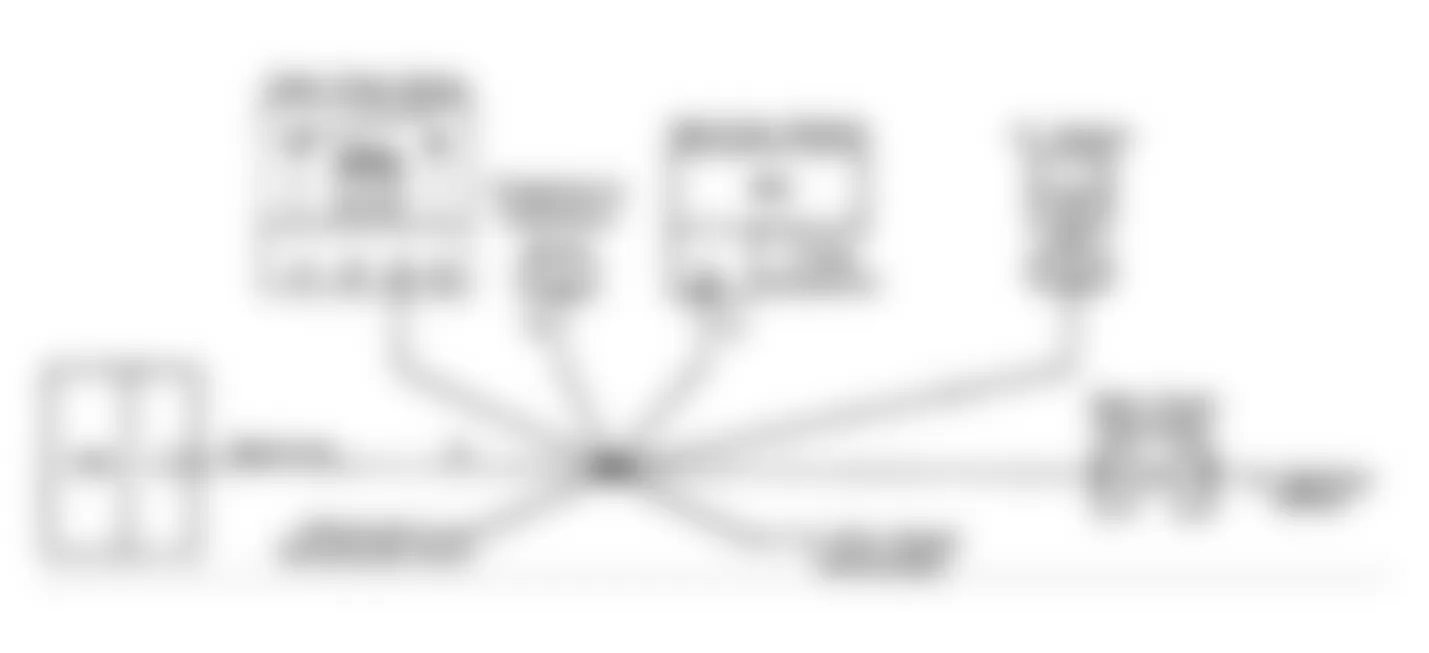 Jeep Wrangler S 1990 - Component Locations -  Fault 1000: Circuit Diagram Ignition Circuit Low