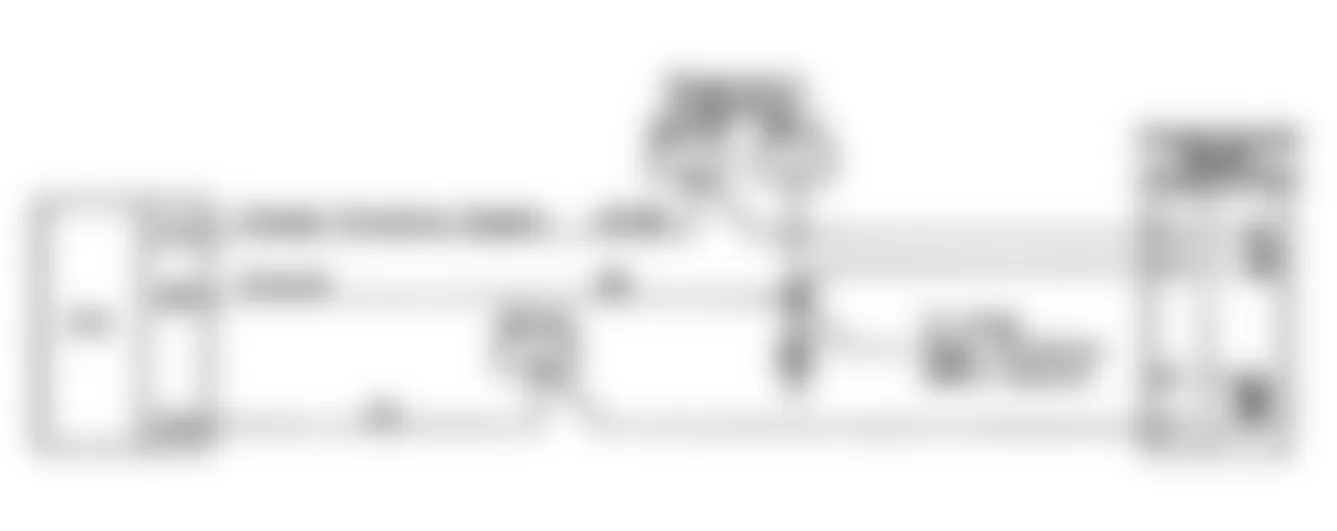 Jeep Wrangler S 1990 - Component Locations -  Fault 1030: Circuit Diagram ISA Closed Throttle Circuit High