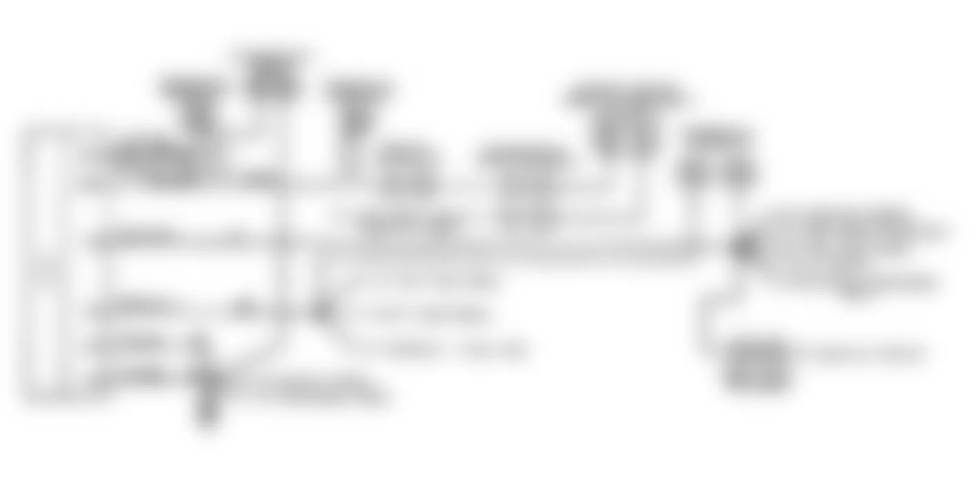 Jeep Wrangler S 1990 - Component Locations -  Fault 1038: Circuit Diagram Serial Data Enable Circuit High