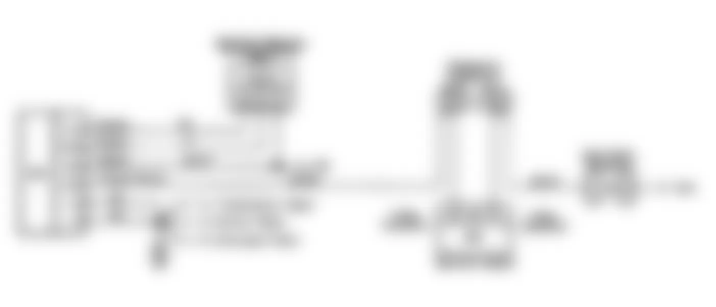 Jeep Wrangler S 1990 - Component Locations -  Fault 1052: Circuit Diagram MAP Sensor Circuit