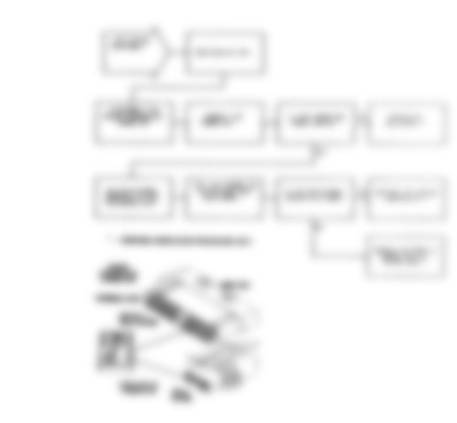 Jeep Cherokee Laredo 1991 - Component Locations -  Test NS-6B (2 of 2) Checking Distributor Sync Circuits