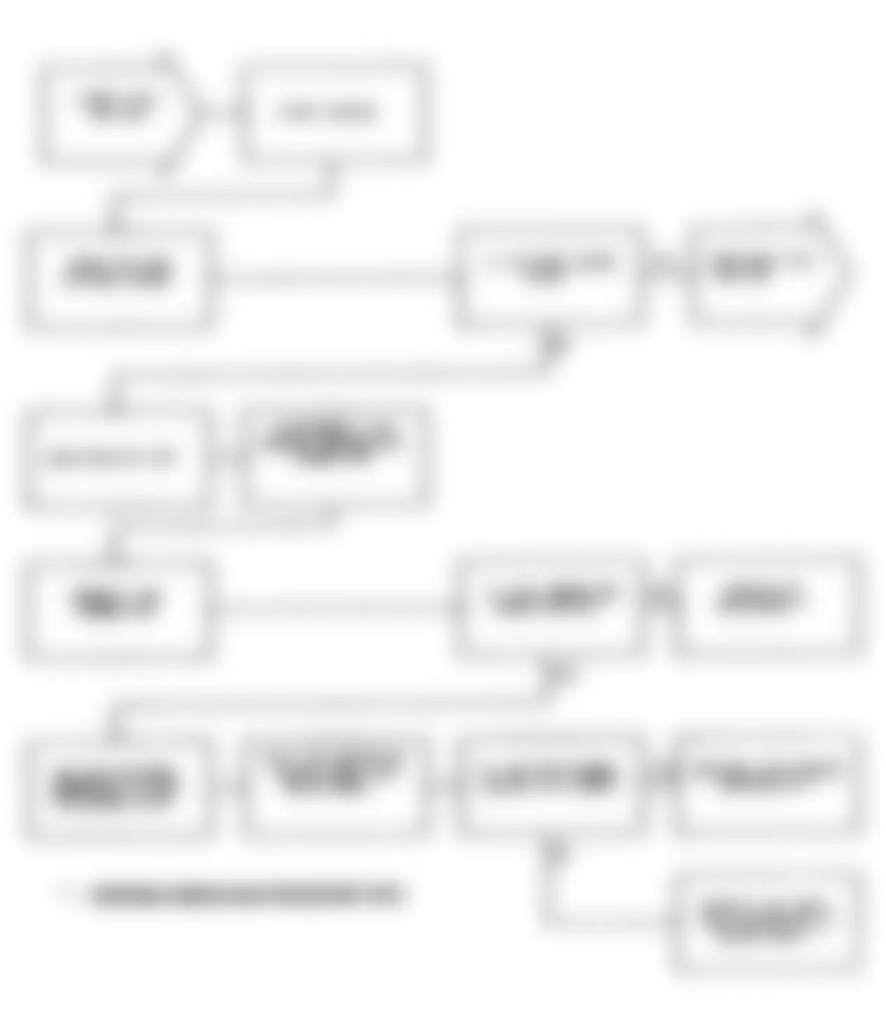 Jeep Comanche 1991 - Component Locations -  Test DR-24A (1 of 2) No ASD Relay Voltage Sense At Controller