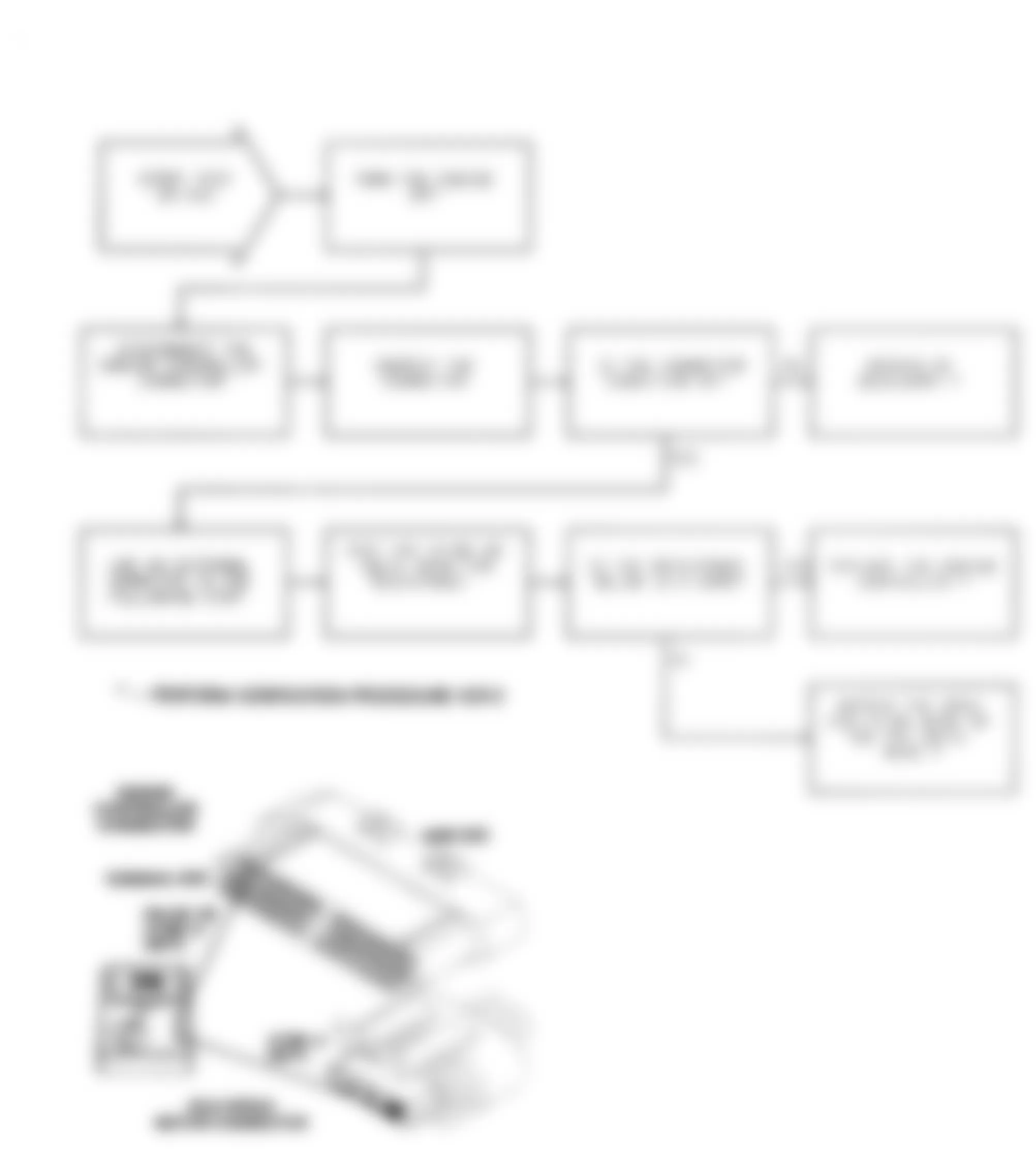 Jeep Comanche 1991 - Component Locations -  Test DR-31E Checking Idle Speed Motor Operation