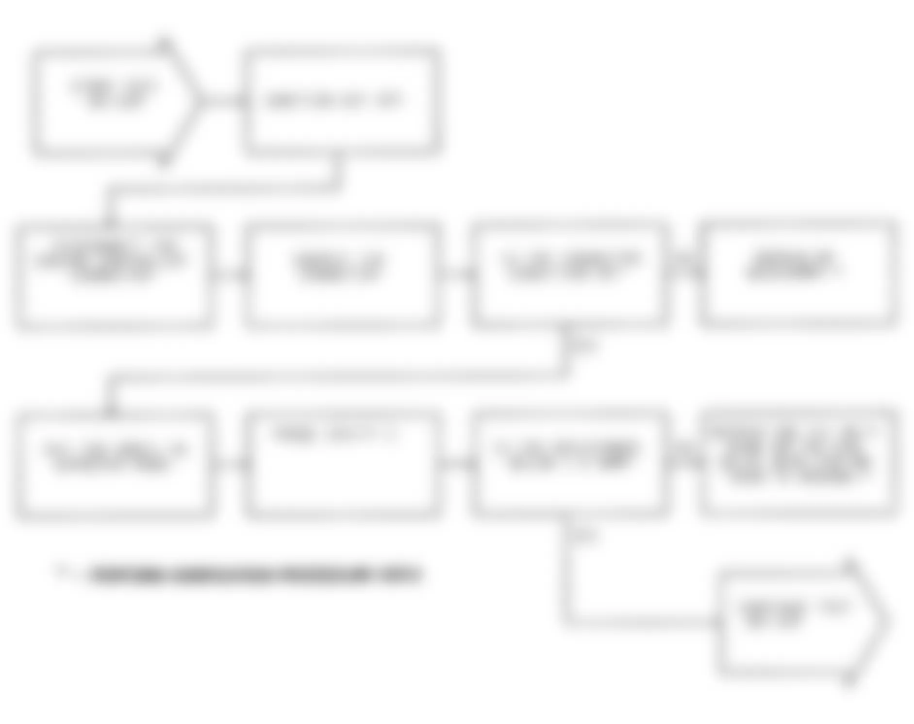 Jeep Comanche 1991 - Component Locations -  Test DR-33A (1 of 2) Engine Controller Grounds & Power Circuits