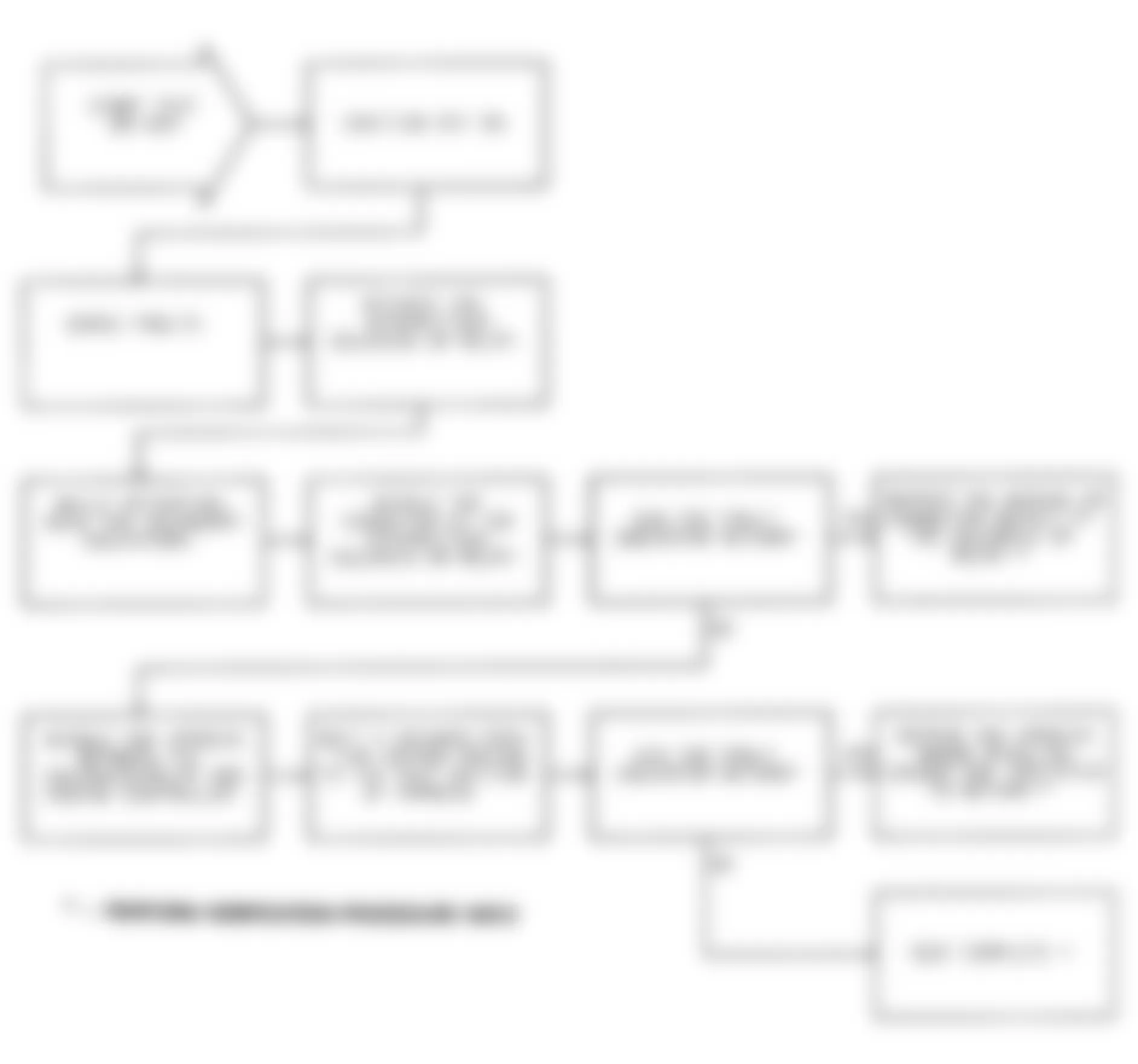 Jeep Comanche 1991 - Component Locations -  Test DR-35A Intermittent Test For Solenoids Or Relays