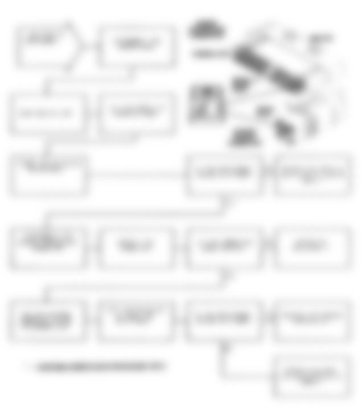 Jeep Comanche 1991 - Component Locations -  Test DR-7A (2 of 2) O2 Signal Stays At Center