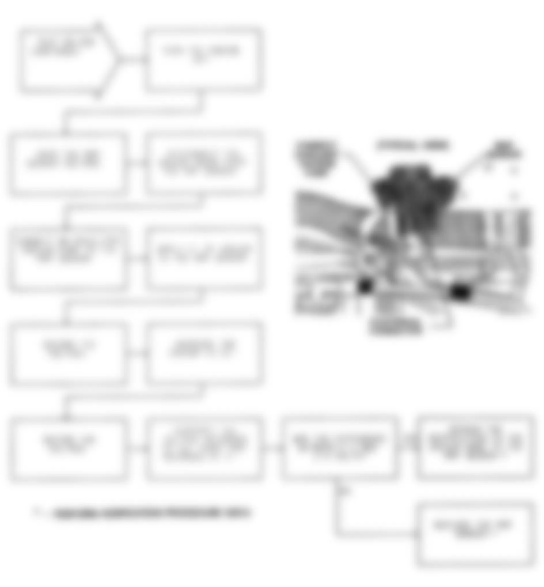 Jeep Comanche Pioneer 1991 - Component Locations -  Test DR-29A (2 of 2) Checking MAP Sensor Calibration