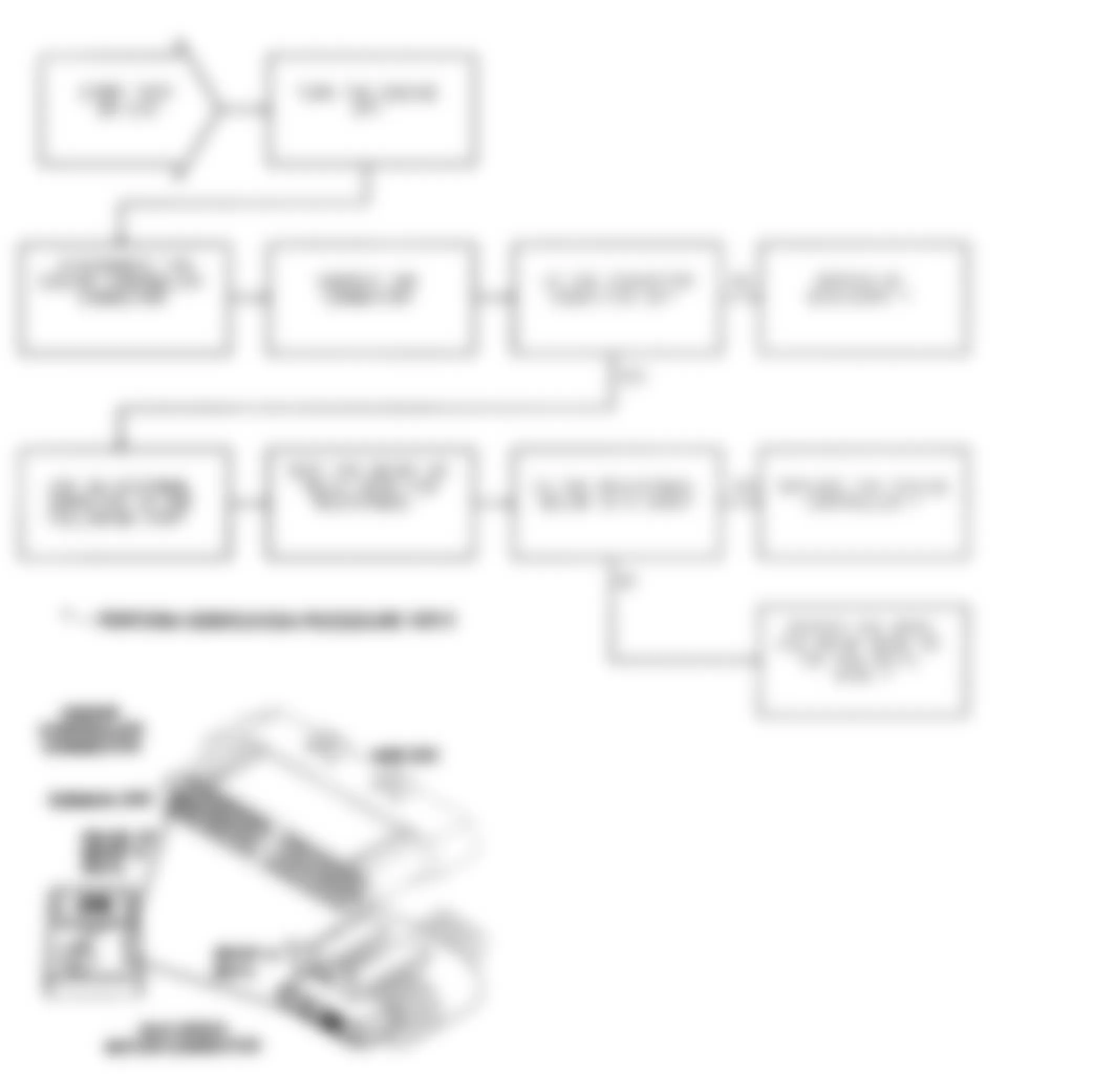 Jeep Comanche Pioneer 1991 - Component Locations -  Test DR-31D Checking Idle Speed Motor Operation