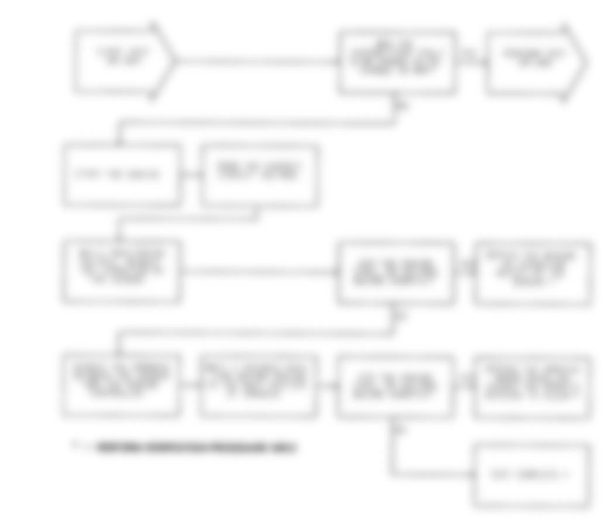 Jeep Comanche Pioneer 1991 - Component Locations -  Test DR-36A Intermittent Test For Sensors