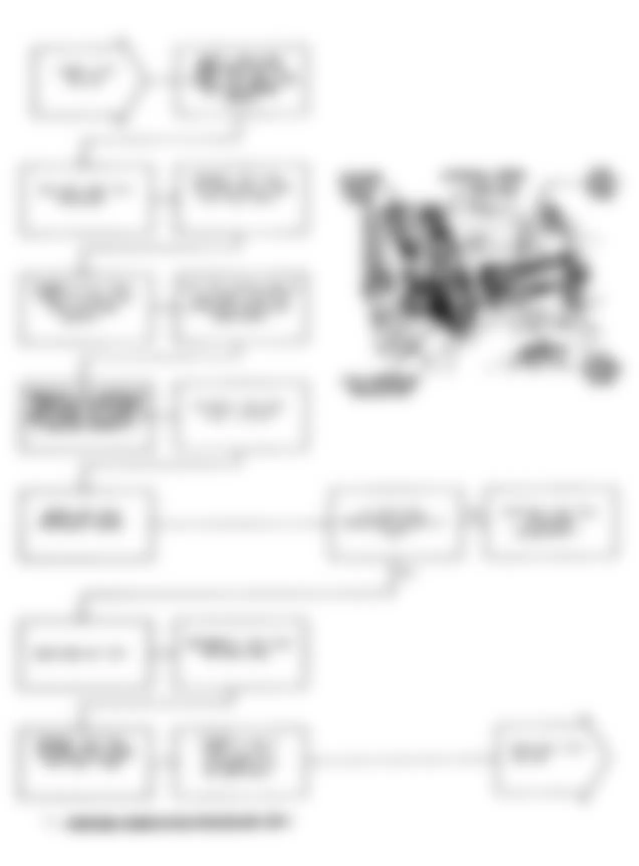 Jeep Comanche Pioneer 1991 - Component Locations -  Test NS-4B (1 of 2) Checking High Fuel Pressure Problem