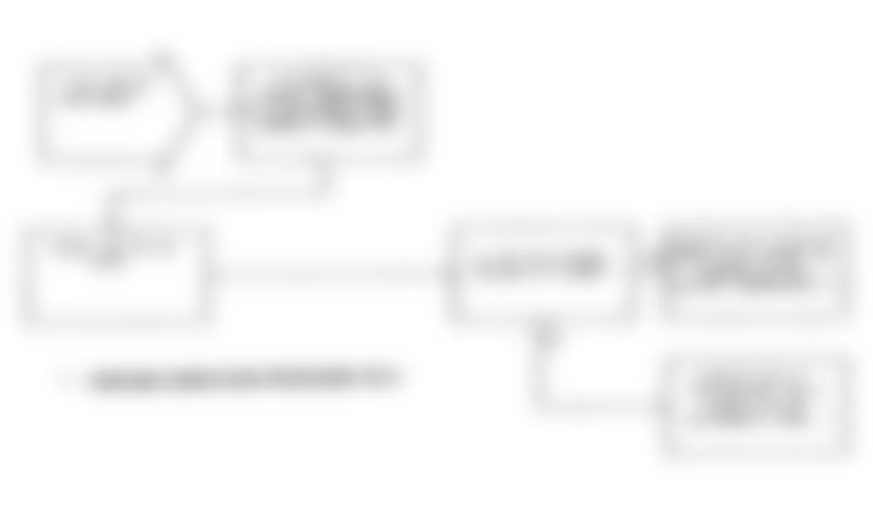 Jeep Comanche Pioneer 1991 - Component Locations -  Test DR-6A (4 of 4) No Vehicle Speed Signal Fault