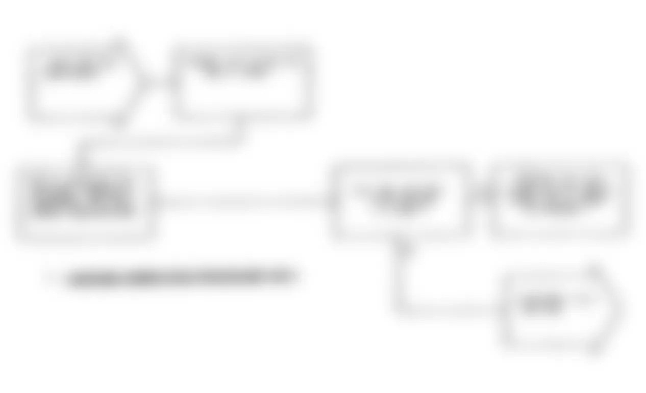 Jeep Comanche Pioneer 1991 - Component Locations -  Test DR-15A (3 of 5) Automatic Idle Speed Motor Circuits